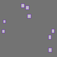 Annotation Visualization