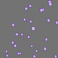 Annotation Visualization