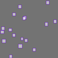 Annotation Visualization