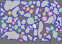 Annotation Visualization