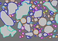 Annotation Visualization