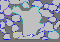 Annotation Visualization