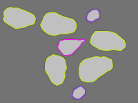 Annotation Visualization