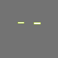 Annotation Visualization