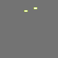 Annotation Visualization