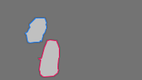 Annotation Visualization