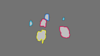 Annotation Visualization