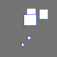 Annotation Visualization
