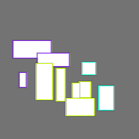 Annotation Visualization