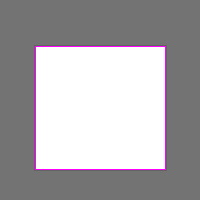 Annotation Visualization