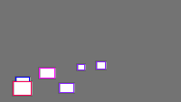 Annotation Visualization