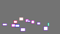 Annotation Visualization