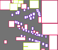 Annotation Visualization