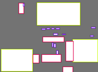 Annotation Visualization