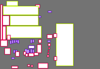 Annotation Visualization