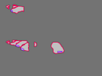 Annotation Visualization