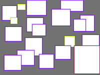 Annotation Visualization