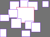 Annotation Visualization