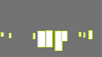 Annotation Visualization
