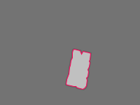 Annotation Visualization