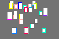 Annotation Visualization