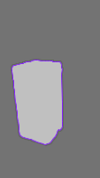 Annotation Visualization