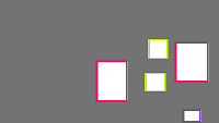 Annotation Visualization