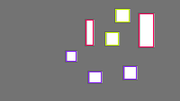 Annotation Visualization