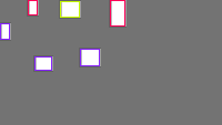 Annotation Visualization