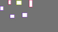 Annotation Visualization