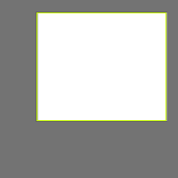 Annotation Visualization