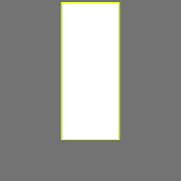 Annotation Visualization