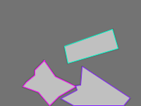 Annotation Visualization