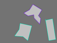 Annotation Visualization
