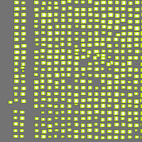 Annotation Visualization