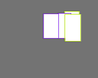 Annotation Visualization