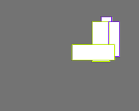 Annotation Visualization