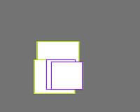 Annotation Visualization