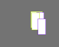 Annotation Visualization