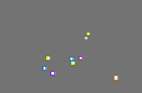 Annotation Visualization