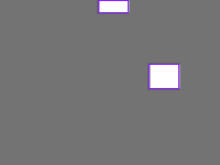 Annotation Visualization