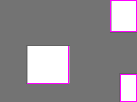 Annotation Visualization