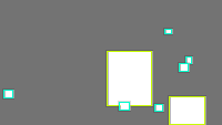 Annotation Visualization