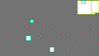Annotation Visualization
