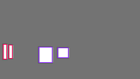 Annotation Visualization