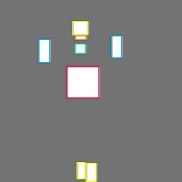 Annotation Visualization