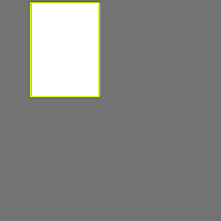 Annotation Visualization