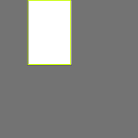 Annotation Visualization