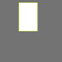 Annotation Visualization