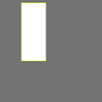 Annotation Visualization